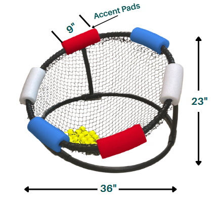 Range Target Net